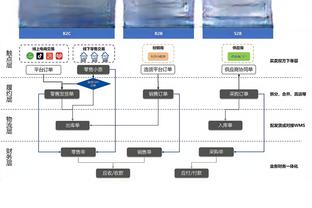 马特乌斯：2023年最佳球员在我看来不是梅西，而是哈兰德