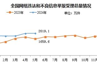 又铁又软！塔图姆31中11得31分7板10助5断 失绝杀+最后10投2中